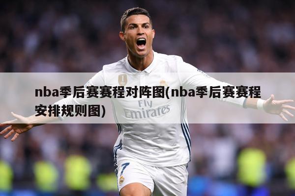 nba季后赛赛程对阵图(nba季后赛赛程安排规则图)
